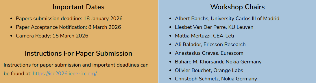 Call for papers SUSTAIN-6G International workshop on Sustainable and Sustainability-Enabling 6G Call for papers SUSTAIN-6G International workshop on Sustainable and Sustainability-Enabling 6G